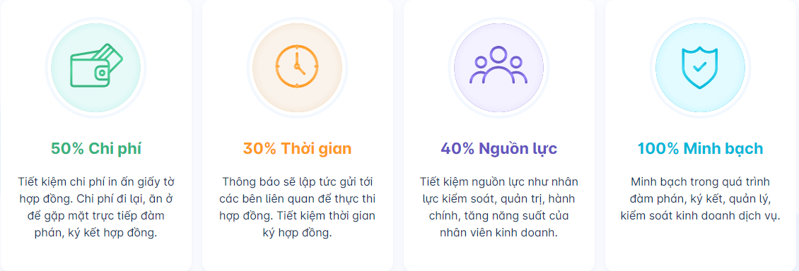 VNPT eContract 1