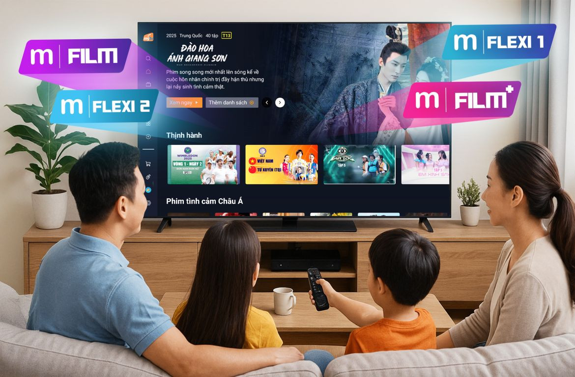 So sánh các gói MyTV 65.000đ