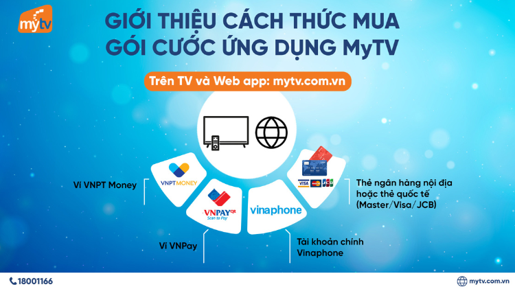 Giảm 50% gói cước MyTV tháng 9 1