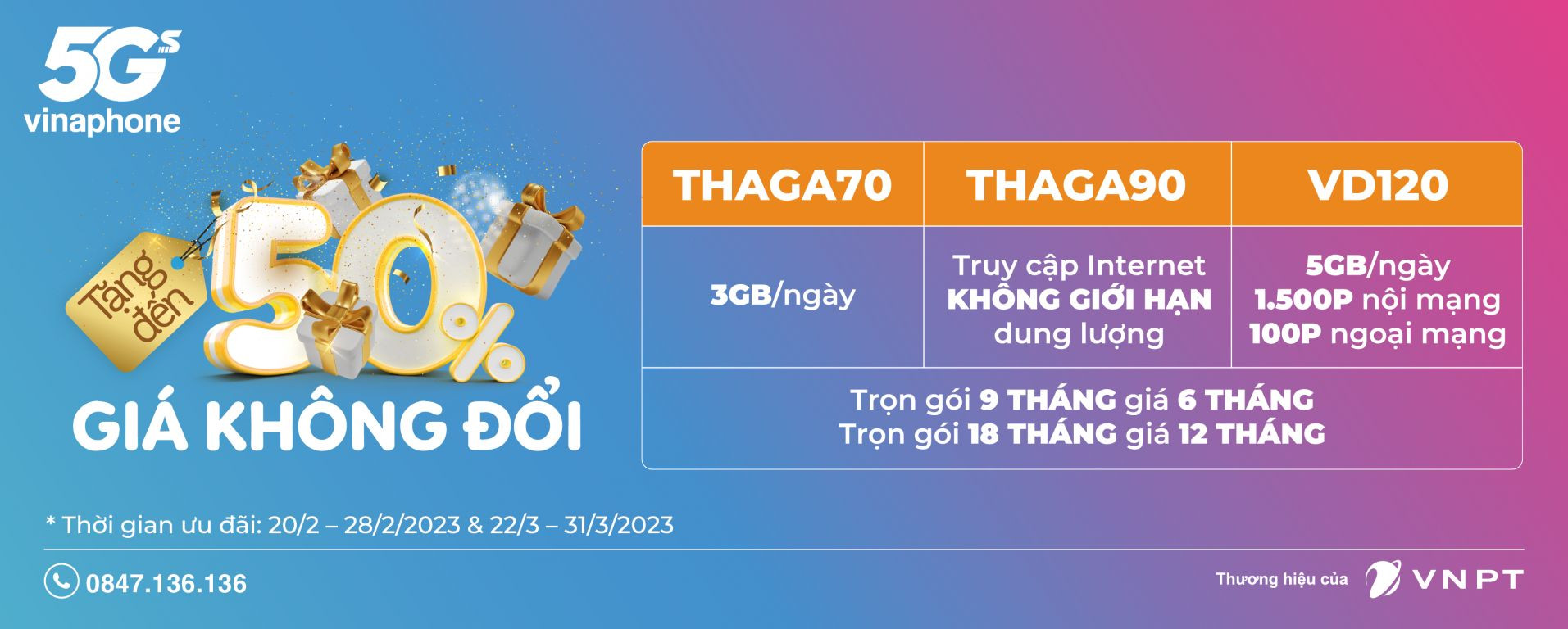KM 50% chu kỳ dài