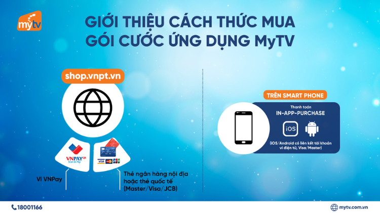 Giảm 50% gói cước MyTV tháng 9 2