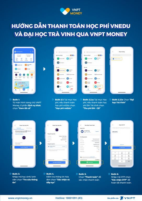 VNPT Money Vnedu Connect