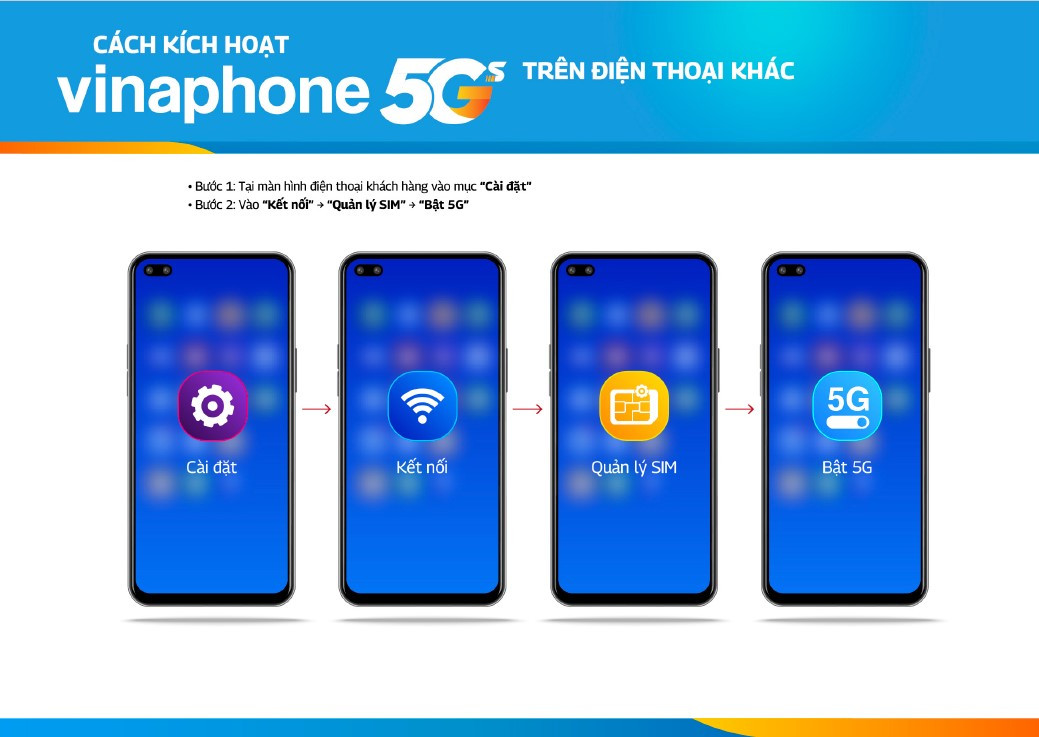 Cách kích hoạt 5G VinaPhone